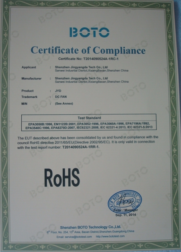 ROHSҎ(gu)C